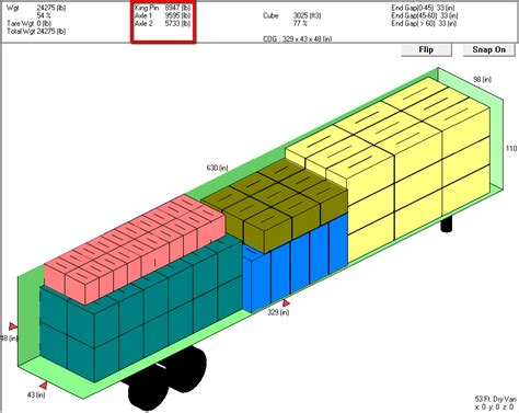 truck load diagram